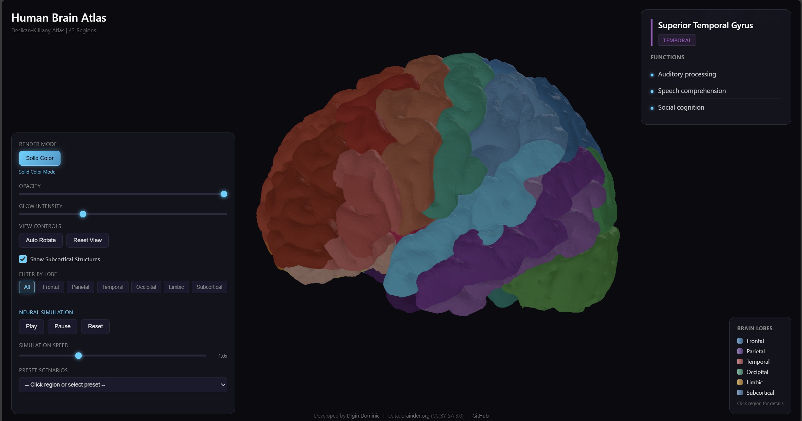NeuroSphere - Interactive 3D Brain Atlas